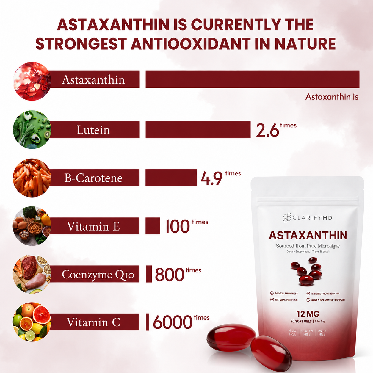 MARAX Astaxanthin